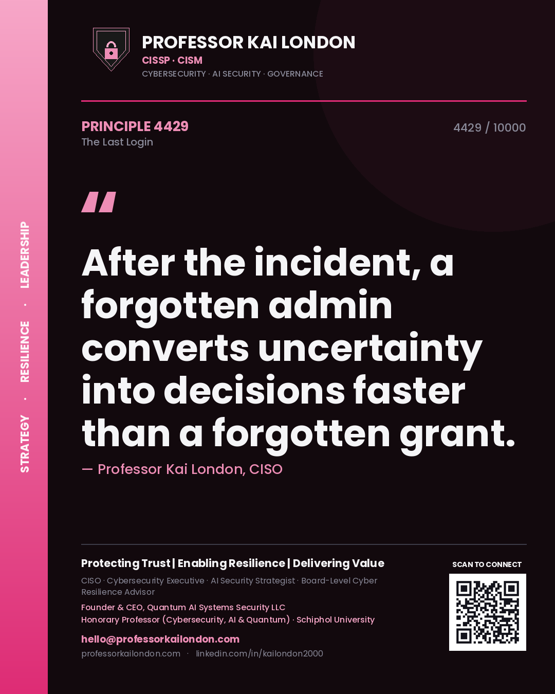 Quote card by Professor Kai London reading 'After the incident, a forgotten admin converts uncertainty into decisions faster than a forgotten grant.'. From the book The Last Login.
