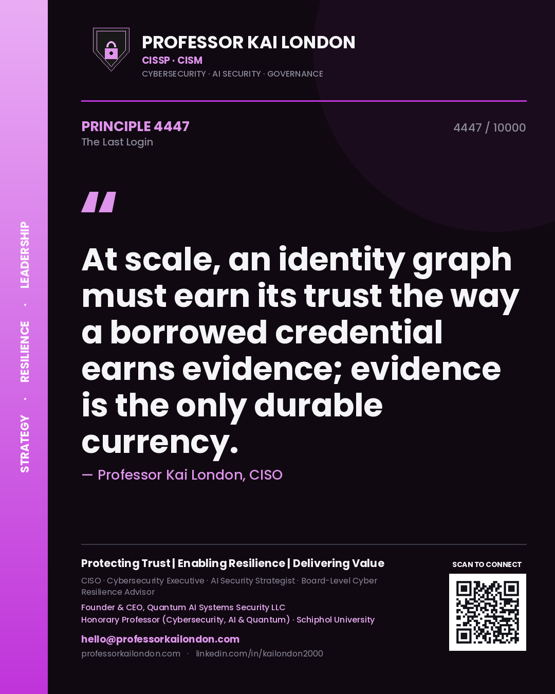Quote card by Professor Kai London reading 'At scale, an identity graph must earn its trust the way a borrowed credential earns evidence; evidence is the only durable currency.'. From the book The Last Login.