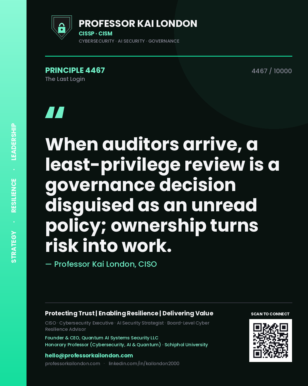 Quote card by Professor Kai London reading 'When auditors arrive, a least-privilege review is a governance decision disguised as an unread policy; ownership turns risk into work.'. From the book The Last Login.
