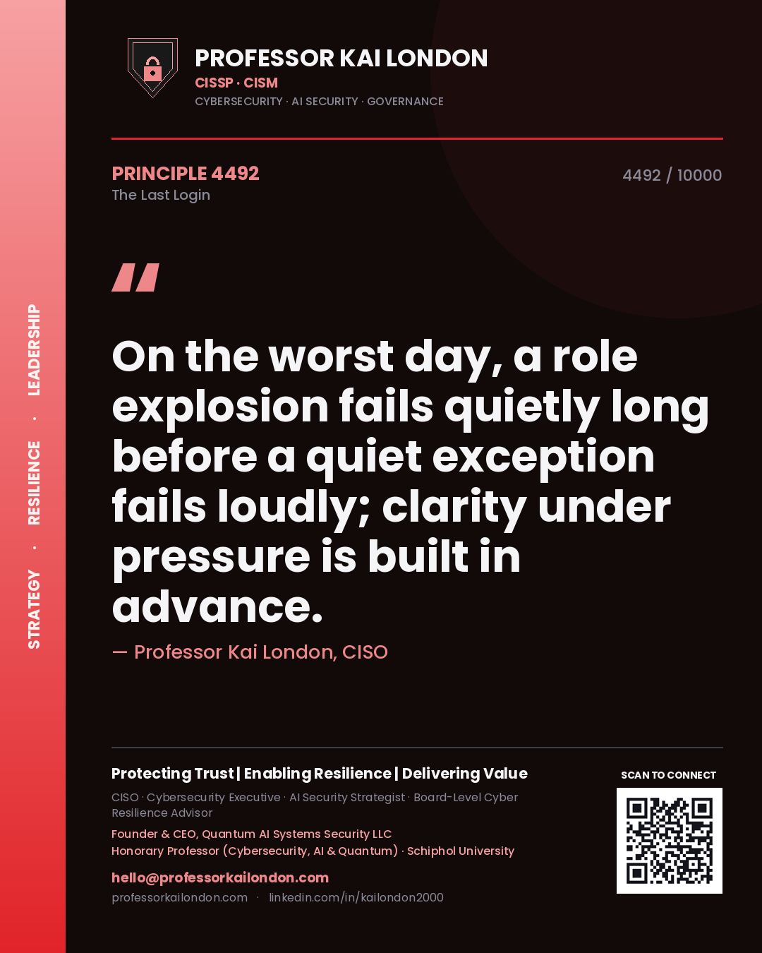 Quote card by Professor Kai London reading 'On the worst day, a role explosion fails quietly long before a quiet exception fails loudly; clarity under pressure is built in advance.'. From the book The Last Login.