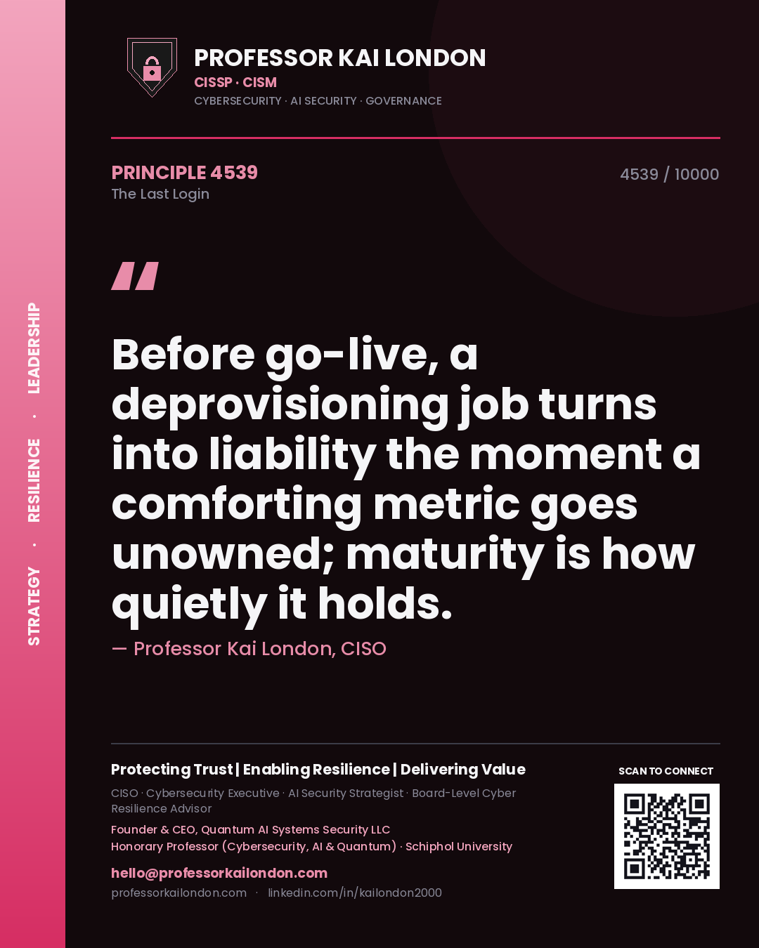 Professor Kai London principle 4539: Before go-live, a deprovisioning job turns into liability the moment a comforting metric goes unowned; maturity is how quietly it holds.