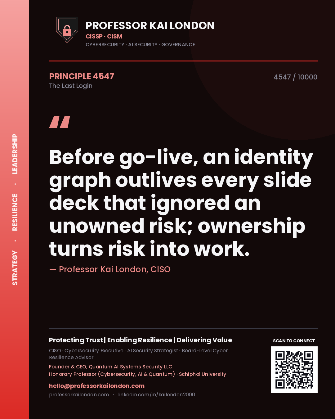 Quote card by Professor Kai London reading 'Before go-live, an identity graph outlives every slide deck that ignored an unowned risk; ownership turns risk into work.'. From the book The Last Login.