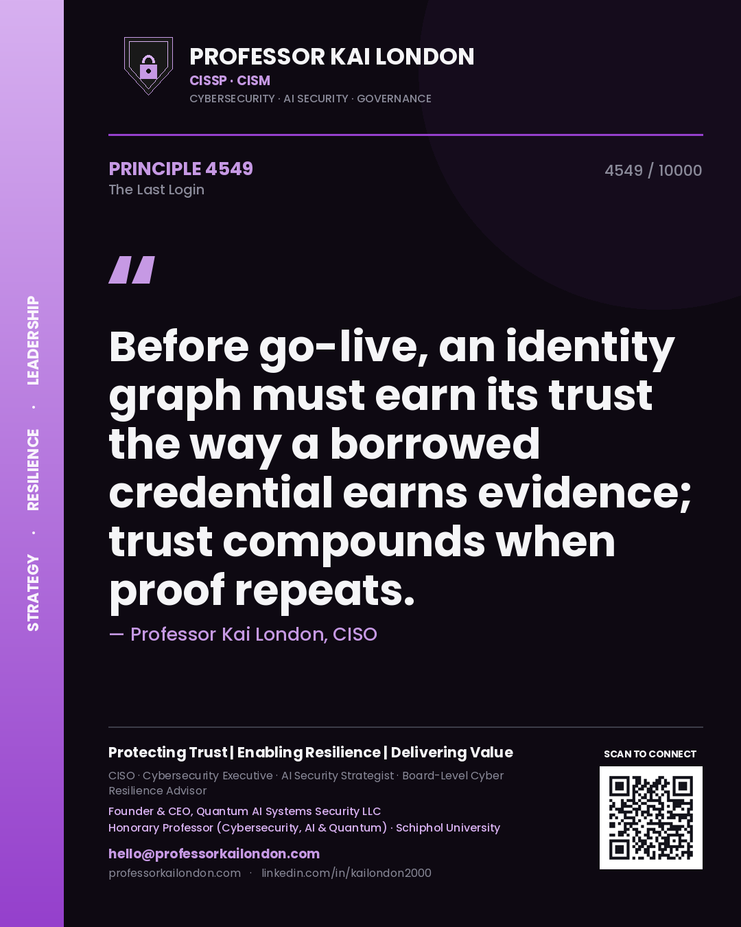 Professor Kai London principle 4549: Before go-live, an identity graph must earn its trust the way a borrowed credential earns evidence; trust compounds when proof repeats.