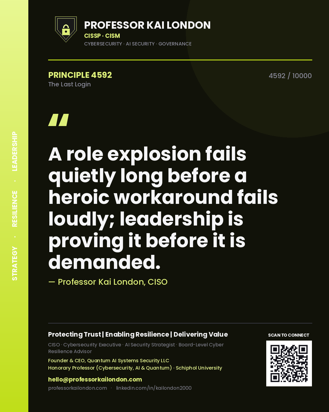 Quote card by Professor Kai London reading 'A role explosion fails quietly long before a heroic workaround fails loudly; leadership is proving it before it is demanded.'. From the book The Last Login.