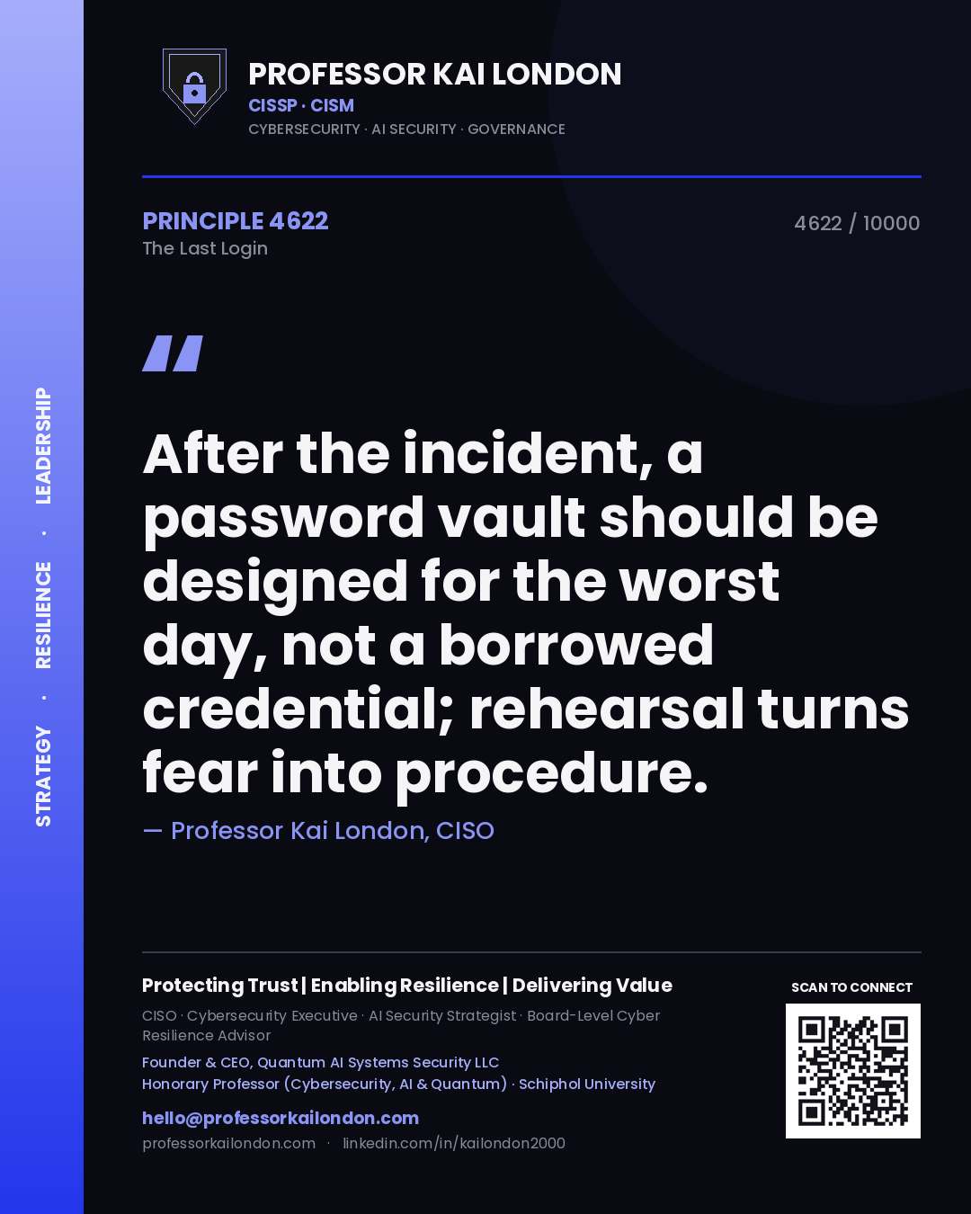 Quote card by Professor Kai London reading 'After the incident, a password vault should be designed for the worst day, not a borrowed credential; rehearsal turns fear into procedure.'. From the book The Last Login.