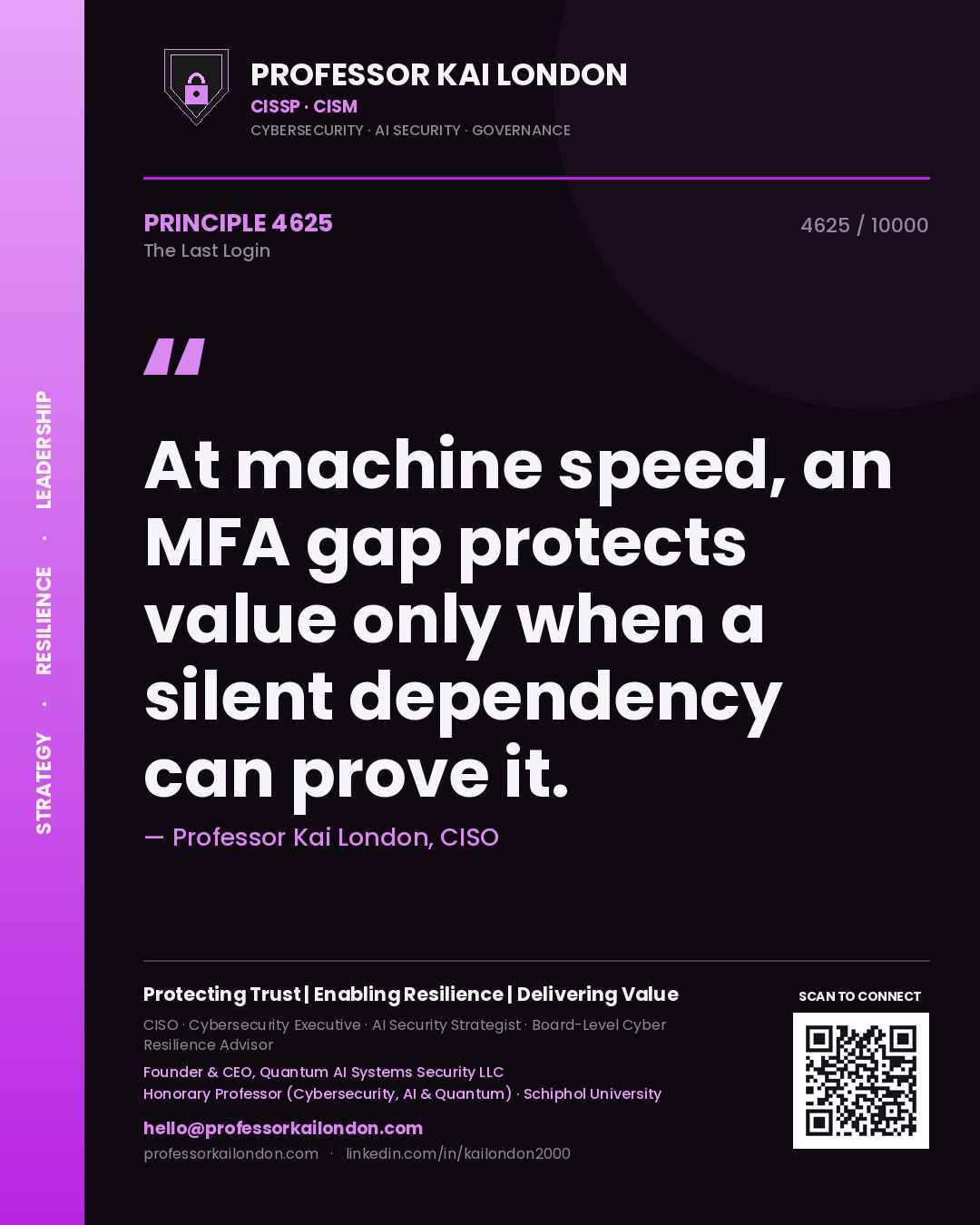 Professor Kai London principle 4625: At machine speed, an MFA gap protects value only when a silent dependency can prove it.
