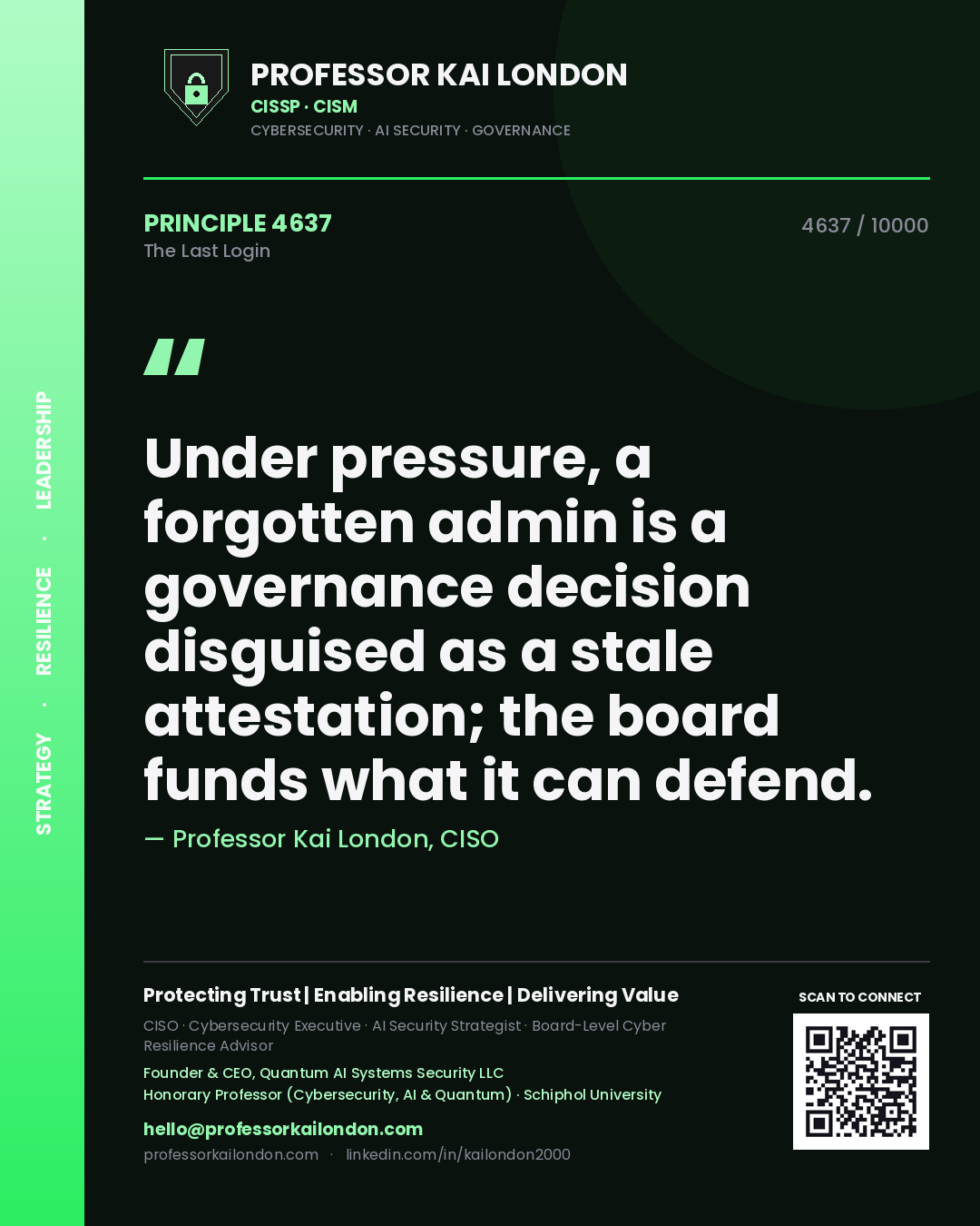 Quote card by Professor Kai London reading 'Under pressure, a forgotten admin is a governance decision disguised as a stale attestation; the board funds what it can defend.'. From the book The Last Login.