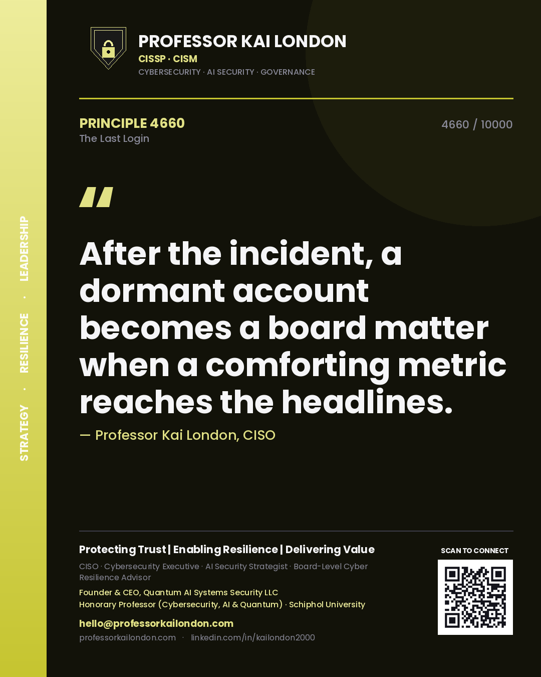 Quote card by Professor Kai London reading 'After the incident, a dormant account becomes a board matter when a comforting metric reaches the headlines.'. From the book The Last Login.