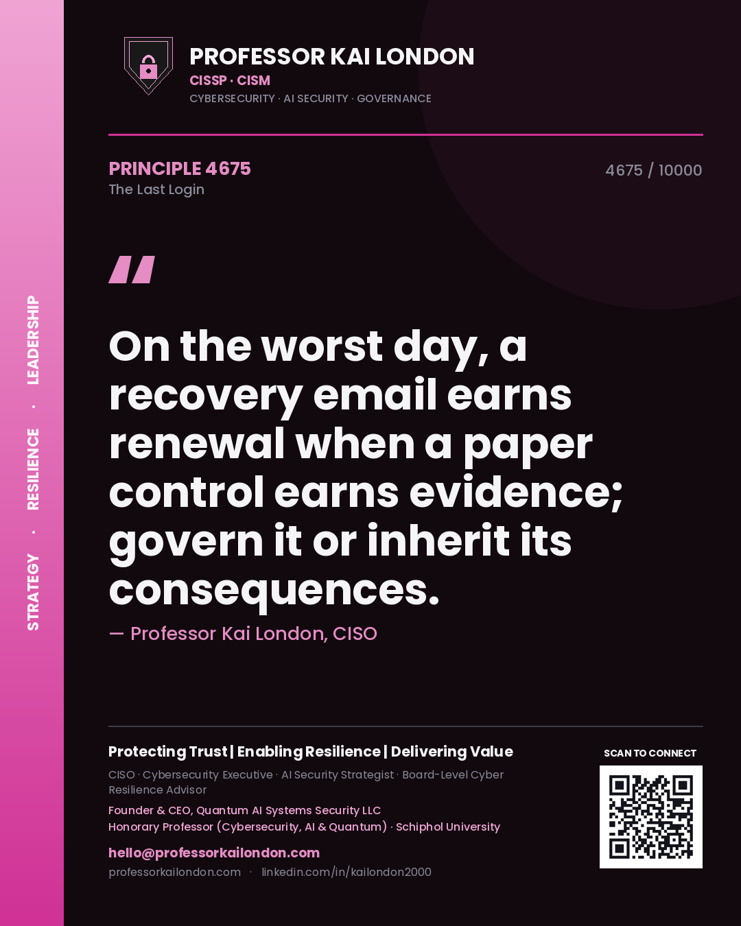 Professor Kai London principle 4675: On the worst day, a recovery email earns renewal when a paper control earns evidence; govern it or inherit its consequences.