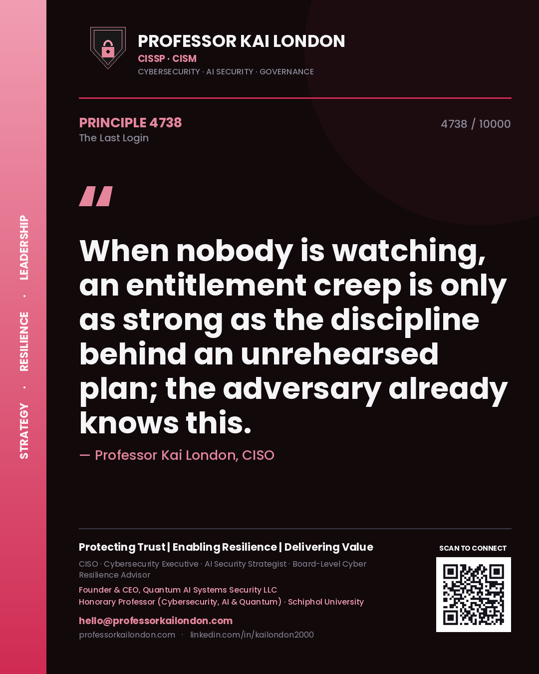 Quote card by Professor Kai London reading 'When nobody is watching, an entitlement creep is only as strong as the discipline behind an unrehearsed plan; the adversary already knows this.'. From the book The Last Login.