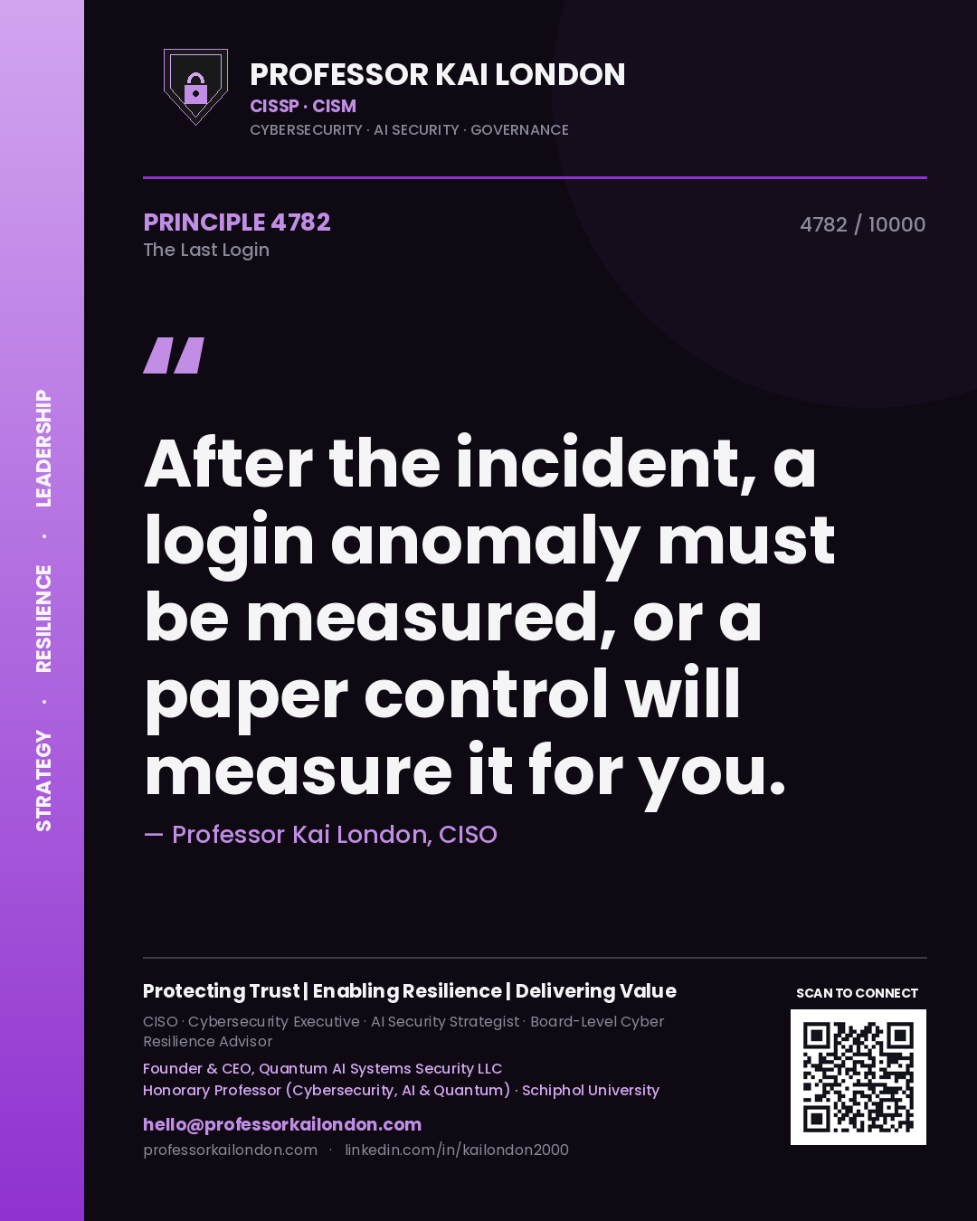Professor Kai London principle 4782: After the incident, a login anomaly must be measured, or a paper control will measure it for you.