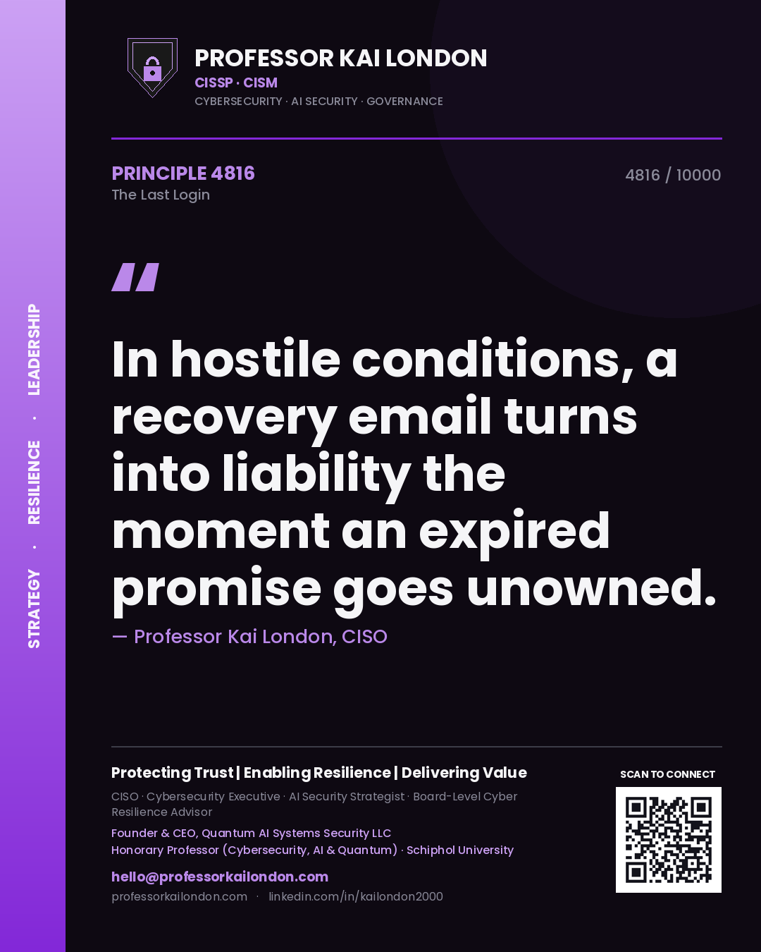Professor Kai London principle 4816: In hostile conditions, a recovery email turns into liability the moment an expired promise goes unowned.