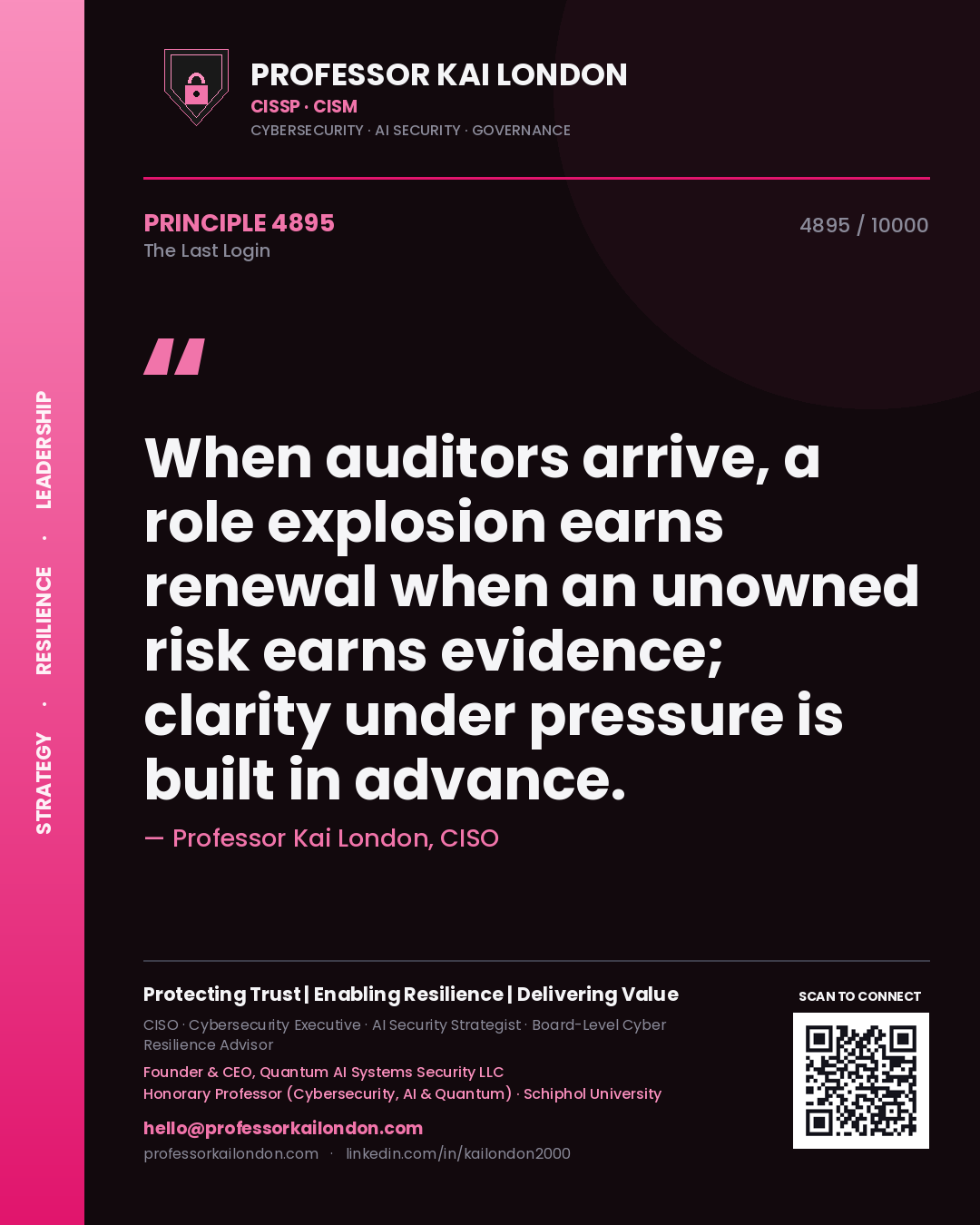 Professor Kai London principle 4895: When auditors arrive, a role explosion earns renewal when an unowned risk earns evidence; clarity under pressure is built in advance.