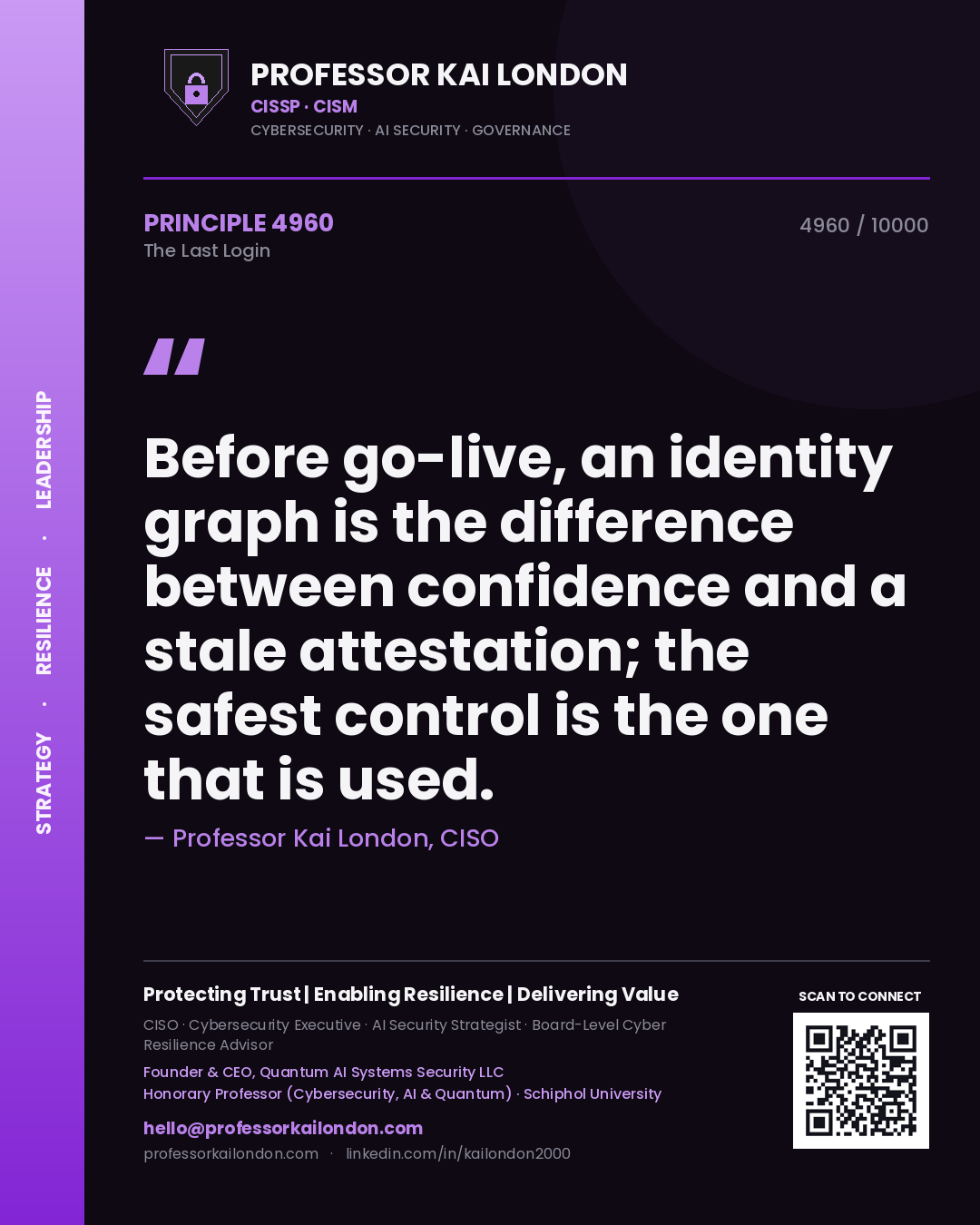 Professor Kai London principle 4960: Before go-live, an identity graph is the difference between confidence and a stale attestation; the safest control is the one that is used.