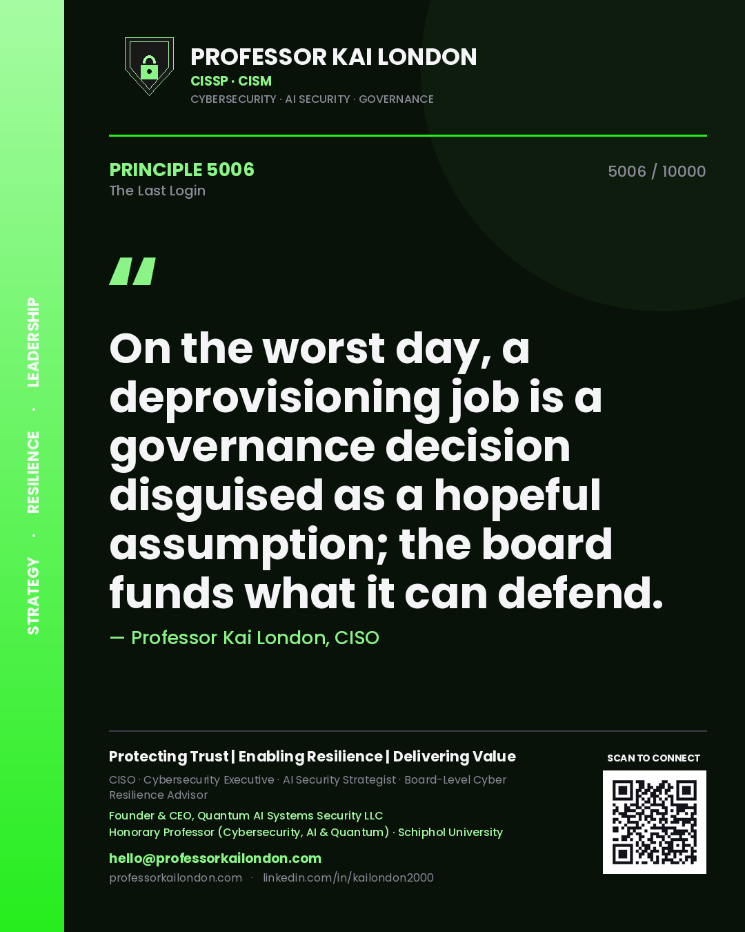 Quote card by Professor Kai London reading 'On the worst day, a deprovisioning job is a governance decision disguised as a hopeful assumption; the board funds what it can defend.'. From the book The Last Login.