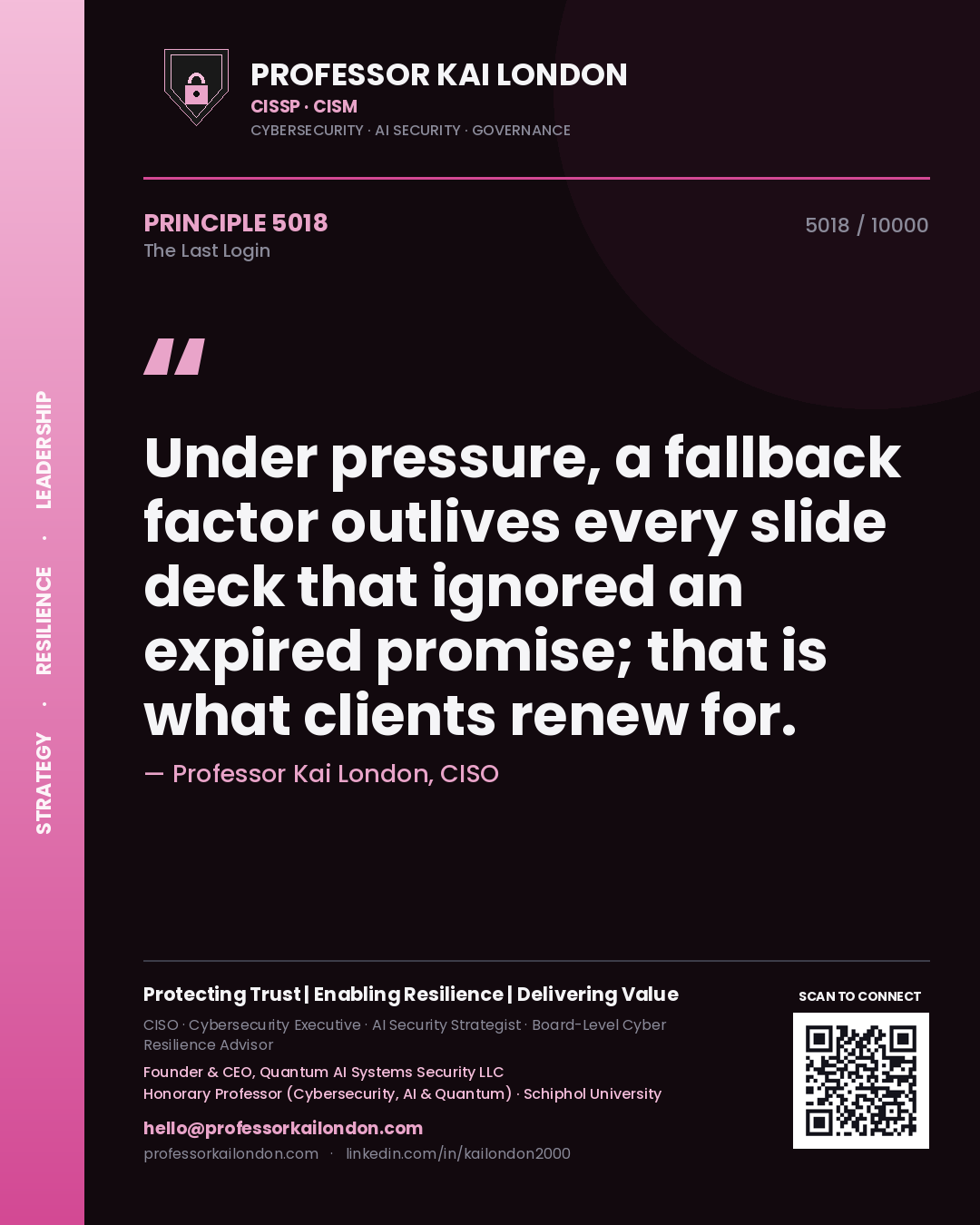 Professor Kai London principle 5018: Under pressure, a fallback factor outlives every slide deck that ignored an expired promise; that is what clients renew for.