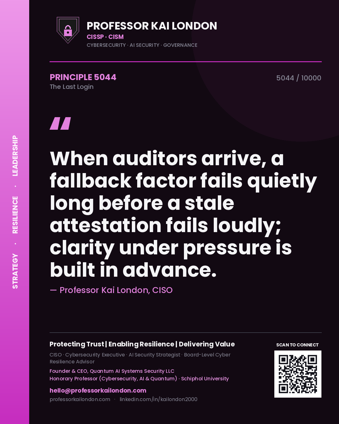 Quote card by Professor Kai London reading 'When auditors arrive, a fallback factor fails quietly long before a stale attestation fails loudly; clarity under pressure is built in advance.'. From the book The Last Login.