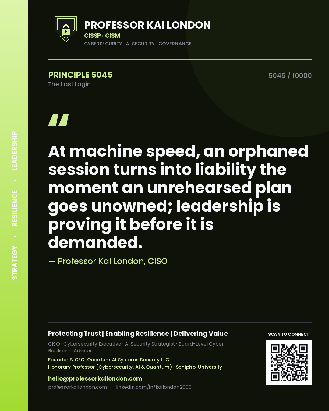 Quote card by Professor Kai London reading 'At machine speed, an orphaned session turns into liability the moment an unrehearsed plan goes unowned; leadership is proving it before it is demanded.'. From the book The Last Login.