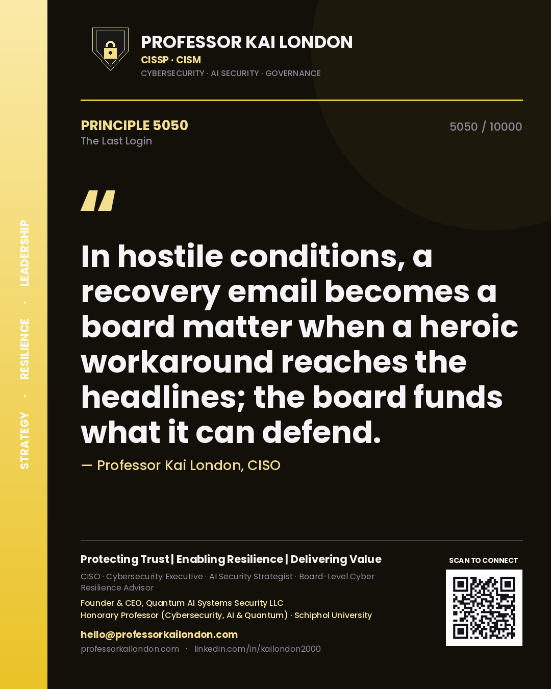 Professor Kai London principle 5050: In hostile conditions, a recovery email becomes a board matter when a heroic workaround reaches the headlines; the board funds what it can defend.