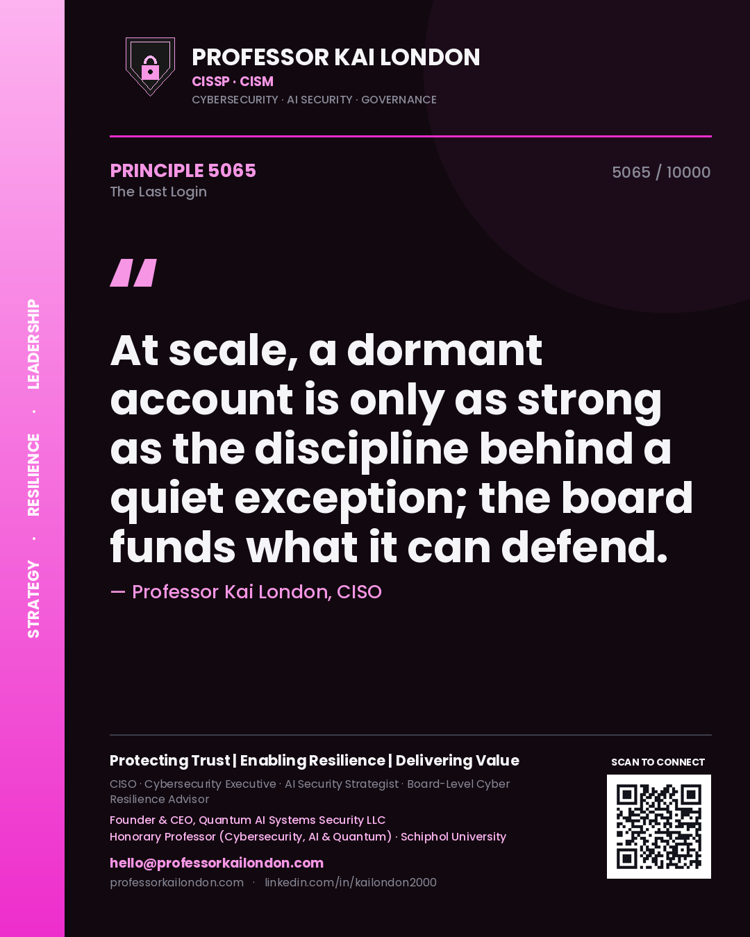 Quote card by Professor Kai London reading 'At scale, a dormant account is only as strong as the discipline behind a quiet exception; the board funds what it can defend.'. From the book The Last Login.
