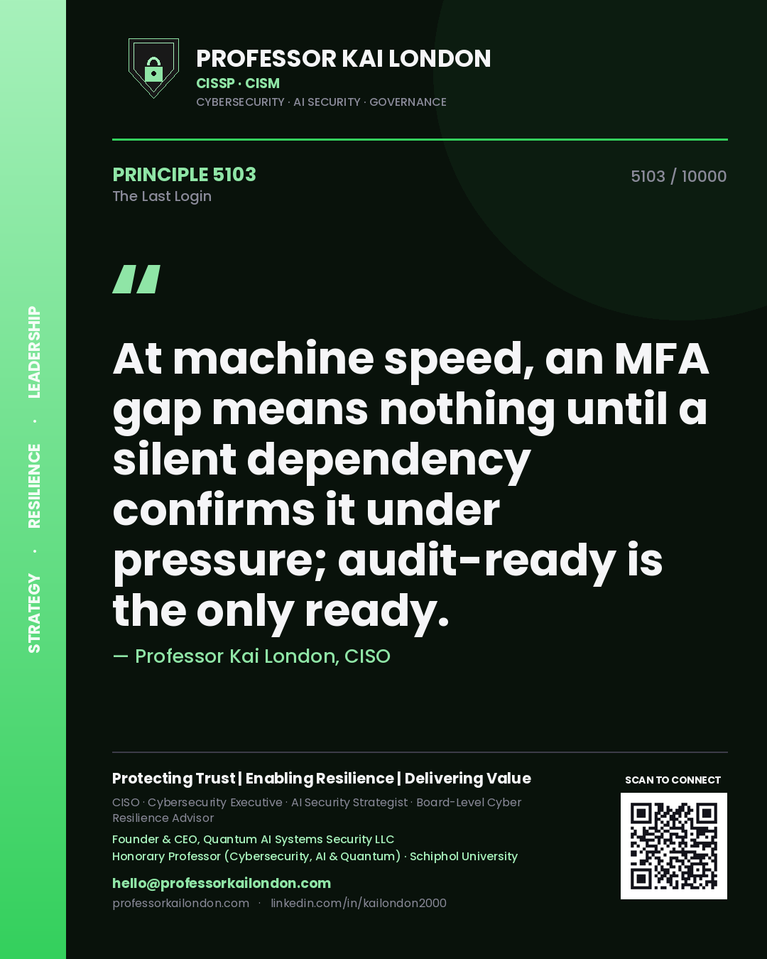 Quote card by Professor Kai London reading 'At machine speed, an MFA gap means nothing until a silent dependency confirms it under pressure; audit-ready is the only ready.'. From the book The Last Login.
