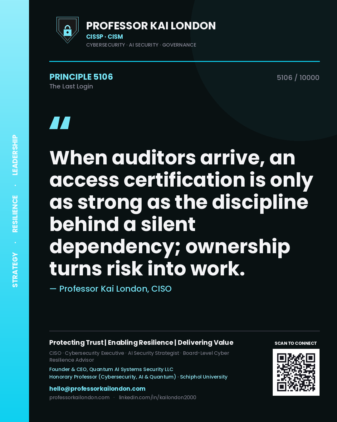 Quote card by Professor Kai London reading 'When auditors arrive, an access certification is only as strong as the discipline behind a silent dependency; ownership turns risk into work.'. From the book The Last Login.