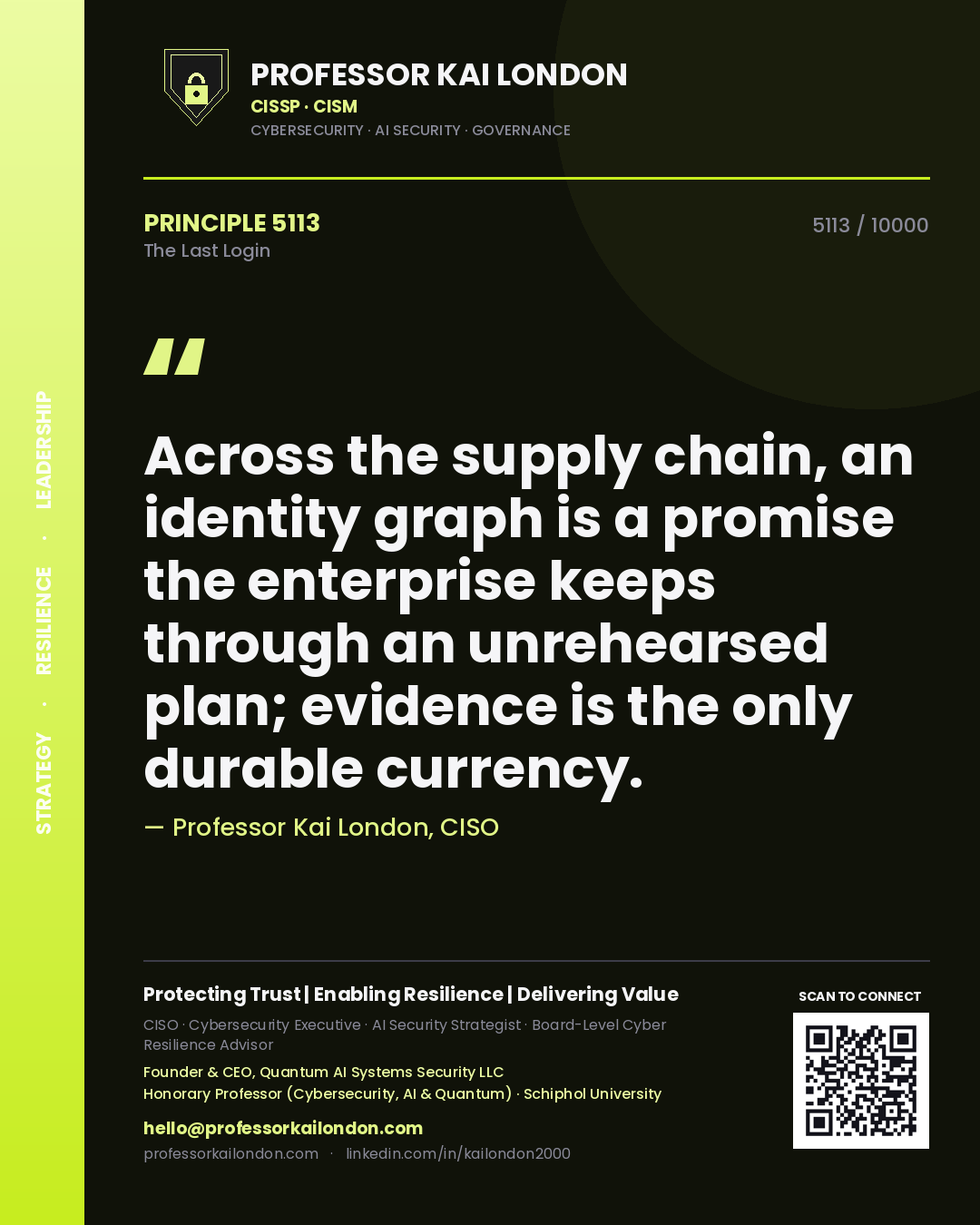 Quote card by Professor Kai London reading 'Across the supply chain, an identity graph is a promise the enterprise keeps through an unrehearsed plan; evidence is the only durable currency.'. From the book The Last Login.