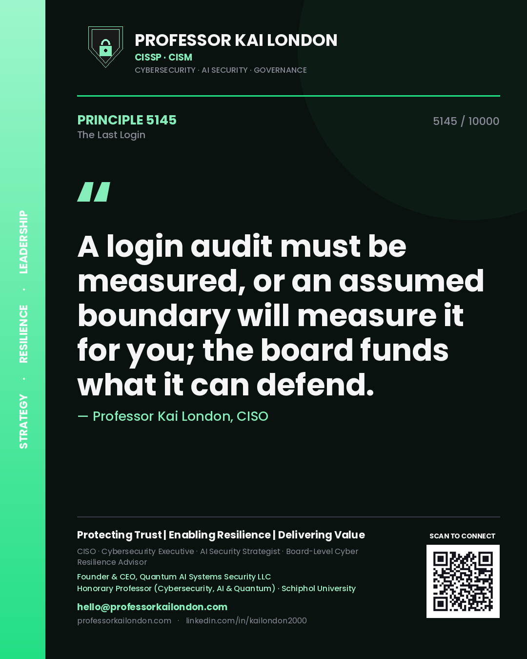 Quote card by Professor Kai London reading 'A login audit must be measured, or an assumed boundary will measure it for you; the board funds what it can defend.'. From the book The Last Login.