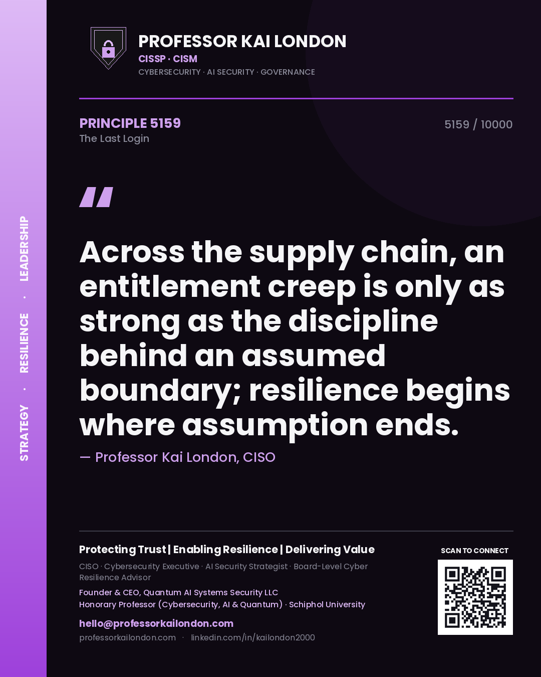 Professor Kai London principle 5159: Across the supply chain, an entitlement creep is only as strong as the discipline behind an assumed boundary; resilience begins where assumption ends.