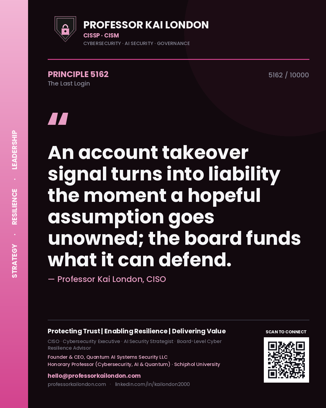Professor Kai London principle 5162: An account takeover signal turns into liability the moment a hopeful assumption goes unowned; the board funds what it can defend.