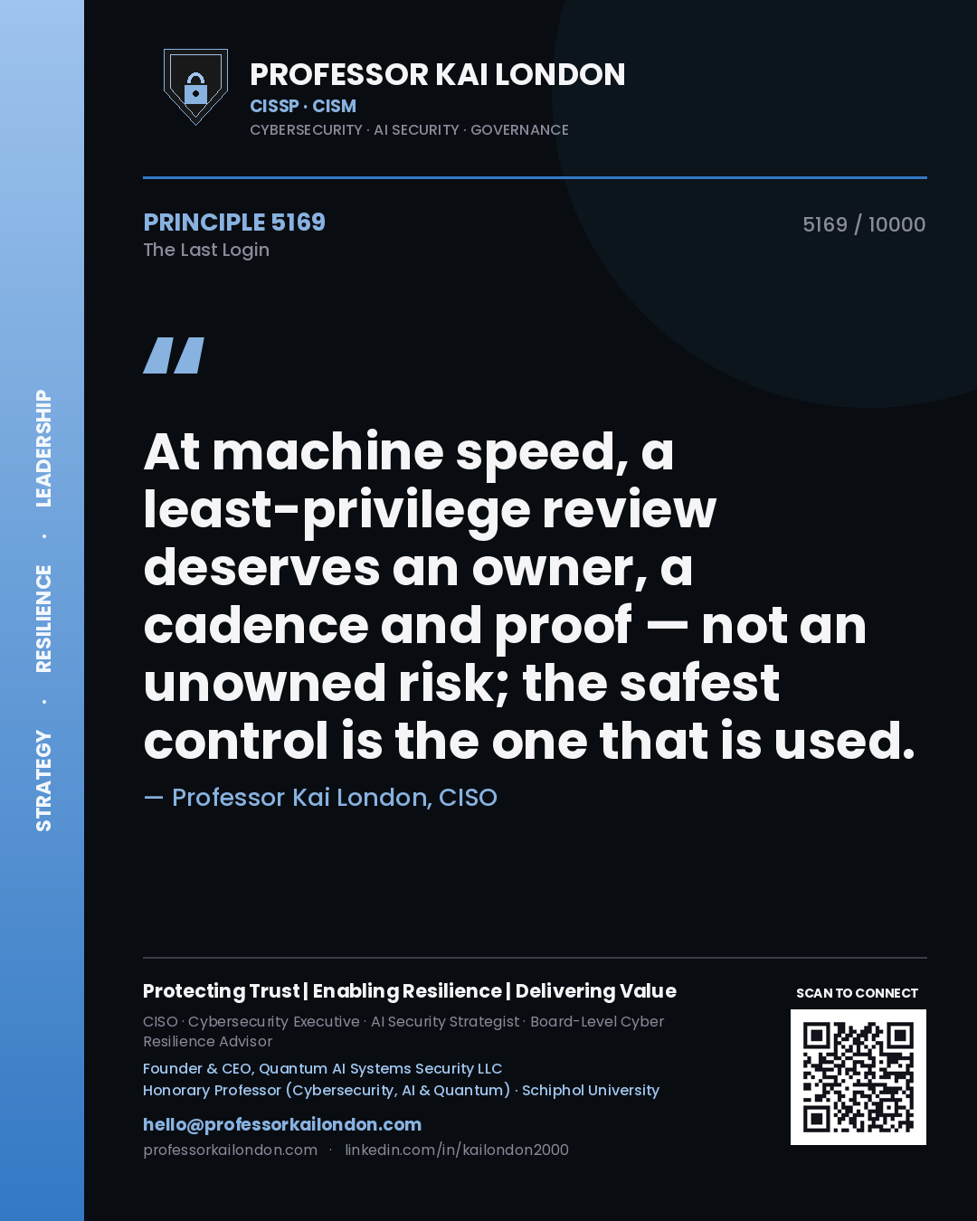 Professor Kai London principle 5169: At machine speed, a least-privilege review deserves an owner, a cadence and proof — not an unowned risk; the safest control is the one that is used.