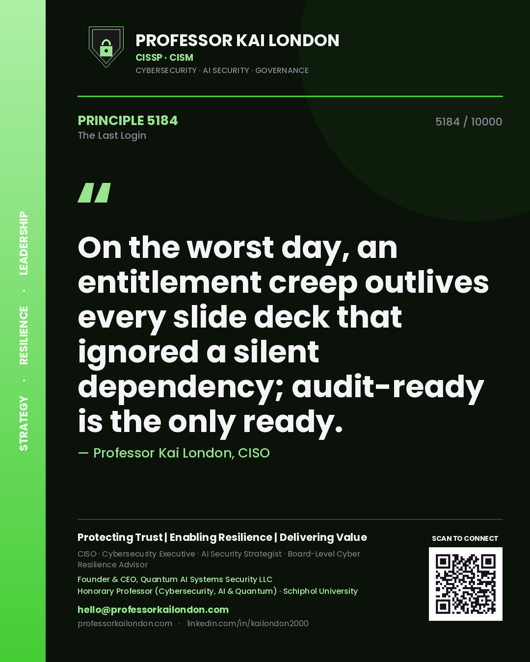 Professor Kai London principle 5184: On the worst day, an entitlement creep outlives every slide deck that ignored a silent dependency; audit-ready is the only ready.