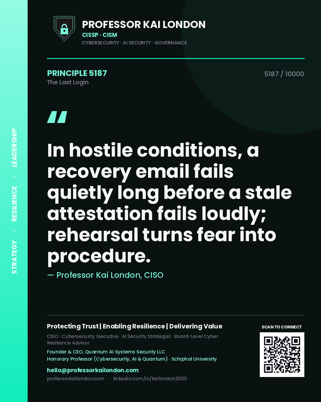 Quote card by Professor Kai London reading 'In hostile conditions, a recovery email fails quietly long before a stale attestation fails loudly; rehearsal turns fear into procedure.'. From the book The Last Login.