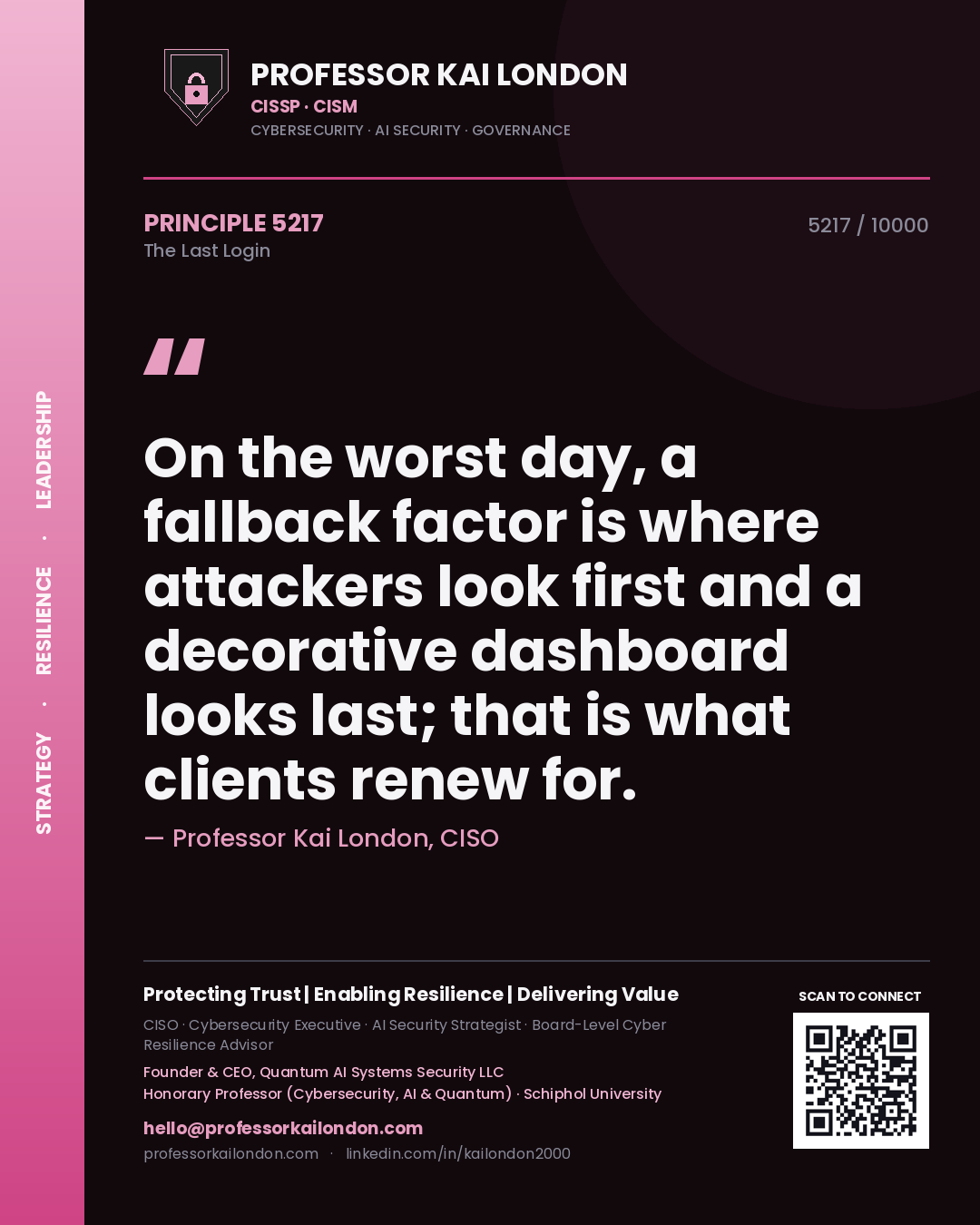 Quote card by Professor Kai London reading 'On the worst day, a fallback factor is where attackers look first and a decorative dashboard looks last; that is what clients renew for.'. From the book The Last Login.