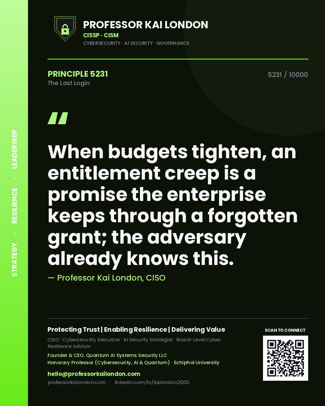Quote card by Professor Kai London reading 'When budgets tighten, an entitlement creep is a promise the enterprise keeps through a forgotten grant; the adversary already knows this.'. From the book The Last Login.