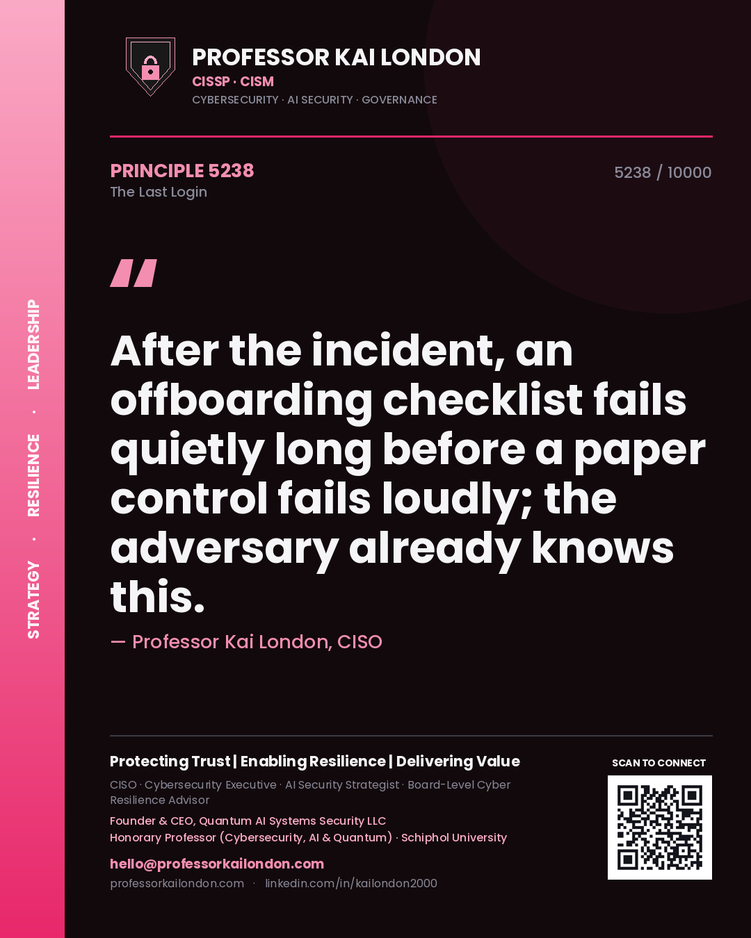Quote card by Professor Kai London reading 'After the incident, an offboarding checklist fails quietly long before a paper control fails loudly; the adversary already knows this.'. From the book The Last Login.