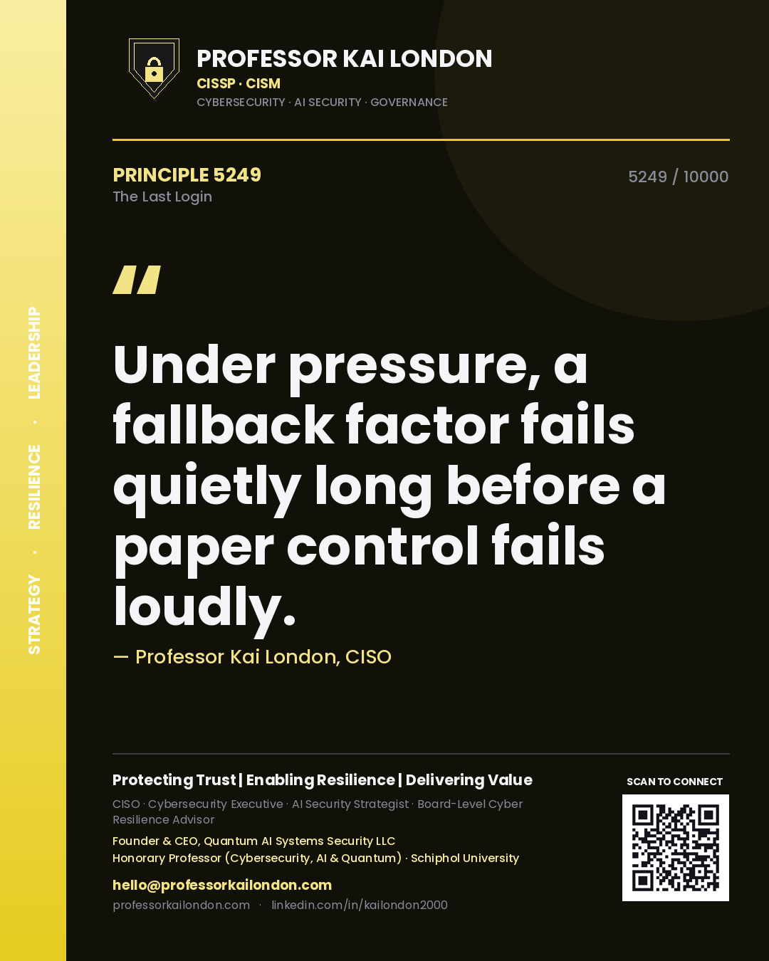 Quote card by Professor Kai London reading 'Under pressure, a fallback factor fails quietly long before a paper control fails loudly.'. From the book The Last Login.