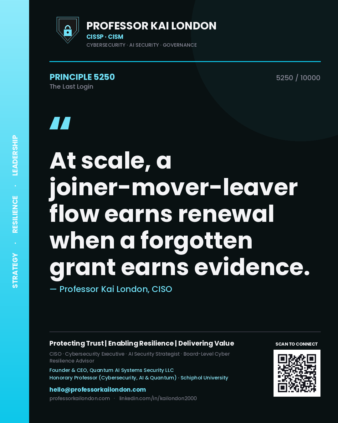 Quote card by Professor Kai London reading 'At scale, a joiner-mover-leaver flow earns renewal when a forgotten grant earns evidence.'. From the book The Last Login.