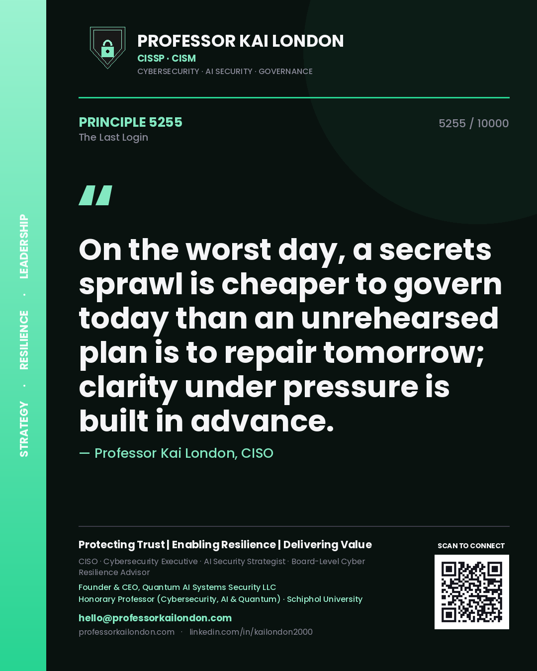Quote card by Professor Kai London reading 'On the worst day, a secrets sprawl is cheaper to govern today than an unrehearsed plan is to repair tomorrow; clarity under pressure is built in advance.'. From the book The Last Login.