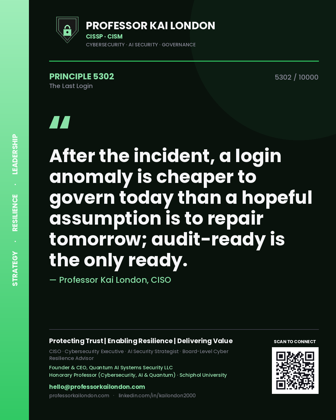 Quote card by Professor Kai London reading 'After the incident, a login anomaly is cheaper to govern today than a hopeful assumption is to repair tomorrow; audit-ready is the only ready.'. From the book The Last Login.