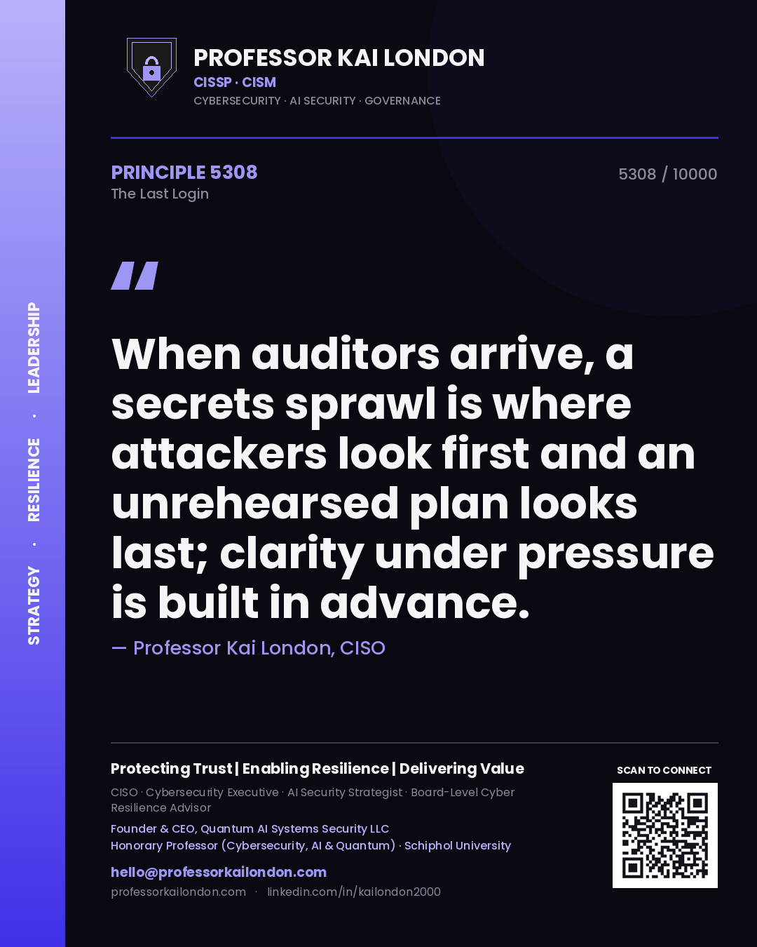 Professor Kai London principle 5308: When auditors arrive, a secrets sprawl is where attackers look first and an unrehearsed plan looks last; clarity under pressure is built in advance.