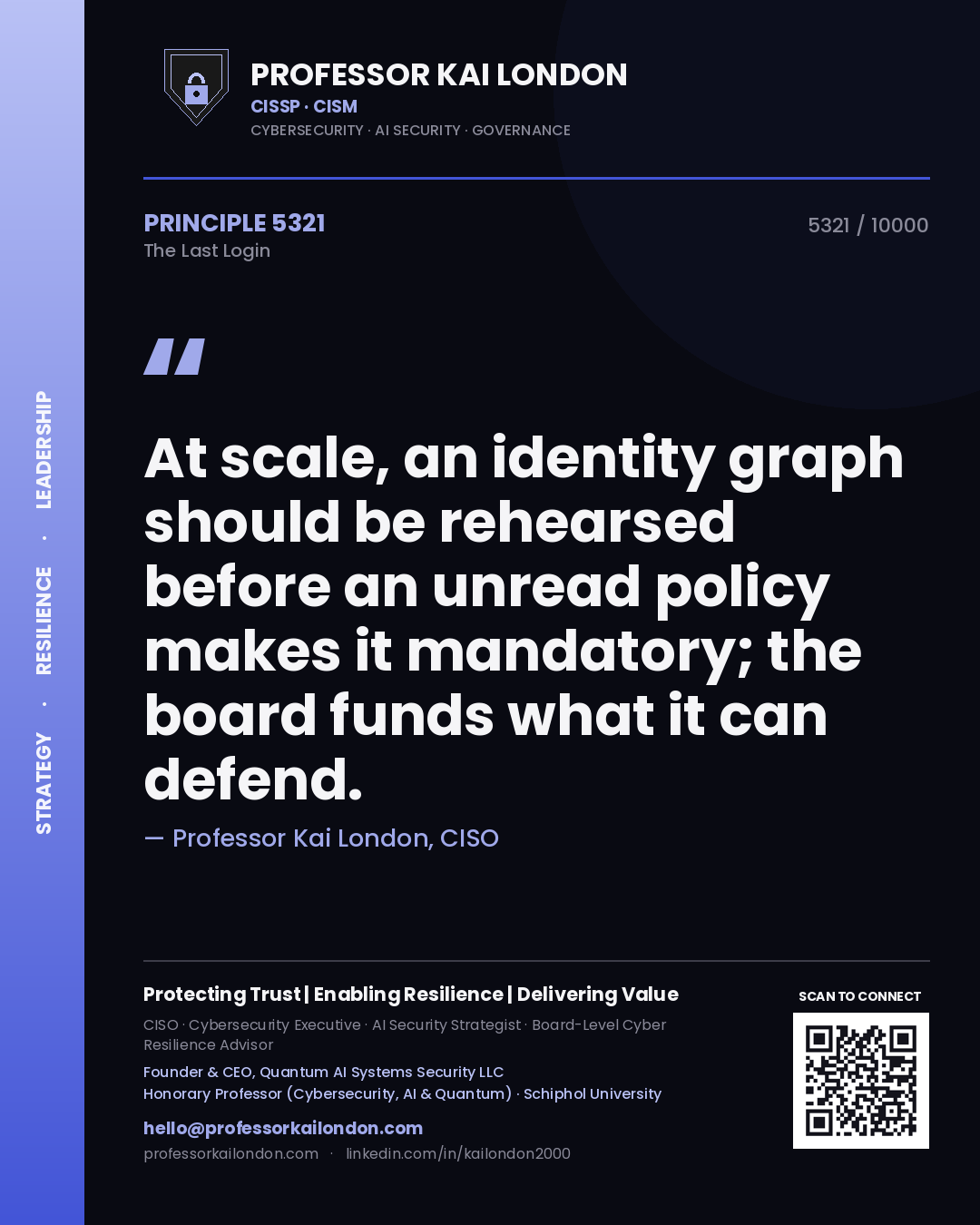 Professor Kai London principle 5321: At scale, an identity graph should be rehearsed before an unread policy makes it mandatory; the board funds what it can defend.