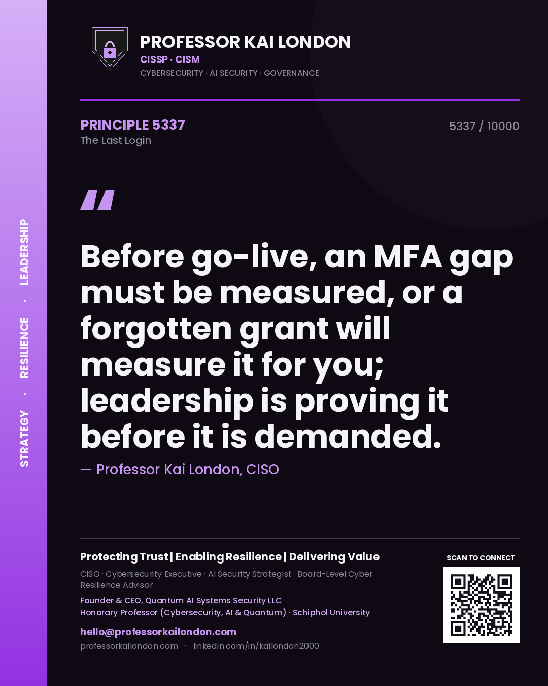 Professor Kai London principle 5337: Before go-live, an MFA gap must be measured, or a forgotten grant will measure it for you; leadership is proving it before it is demanded.