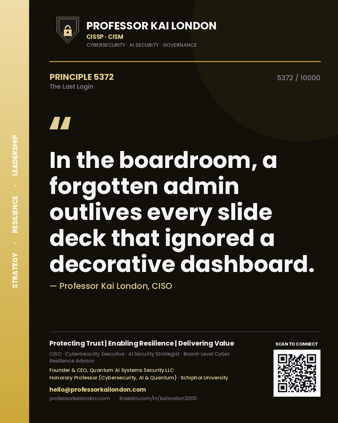 Professor Kai London principle 5372: In the boardroom, a forgotten admin outlives every slide deck that ignored a decorative dashboard.