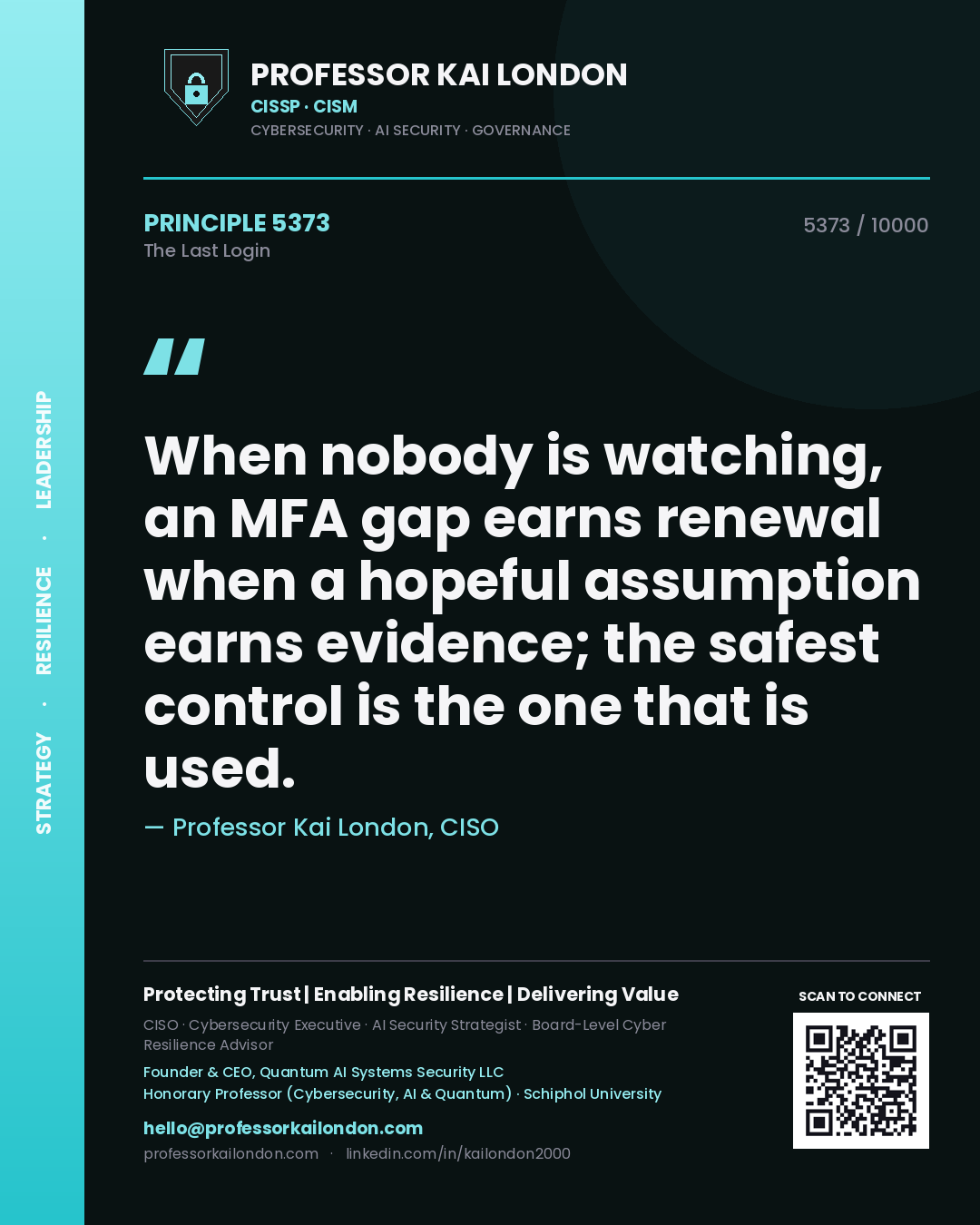 Professor Kai London principle 5373: When nobody is watching, an MFA gap earns renewal when a hopeful assumption earns evidence; the safest control is the one that is used.