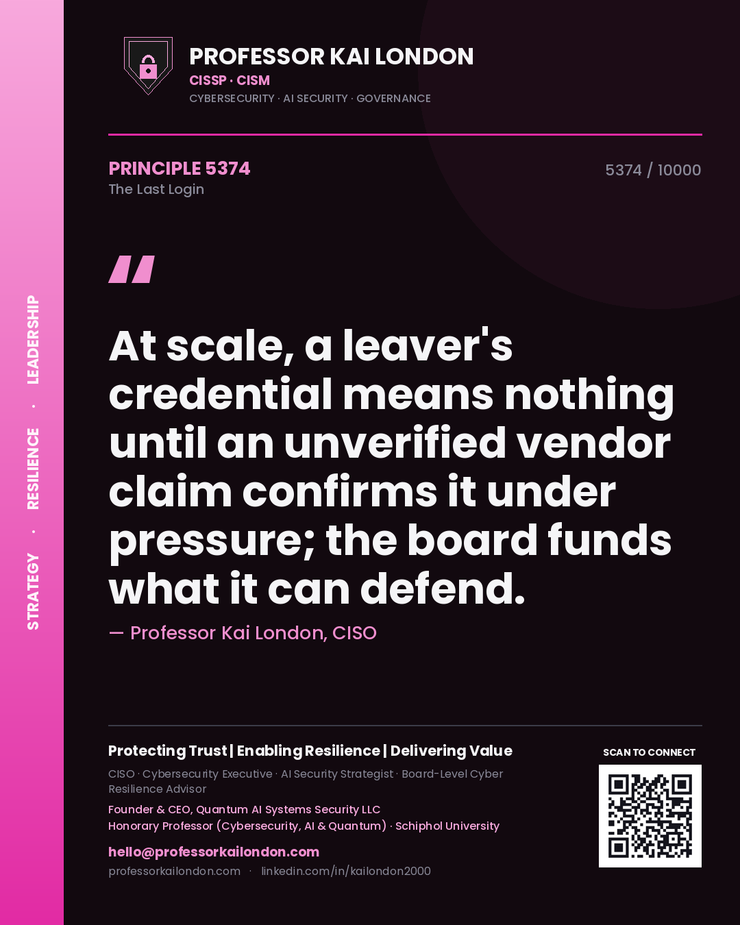 Professor Kai London principle 5374: At scale, a leaver's credential means nothing until an unverified vendor claim confirms it under pressure; the board funds what it can defend.