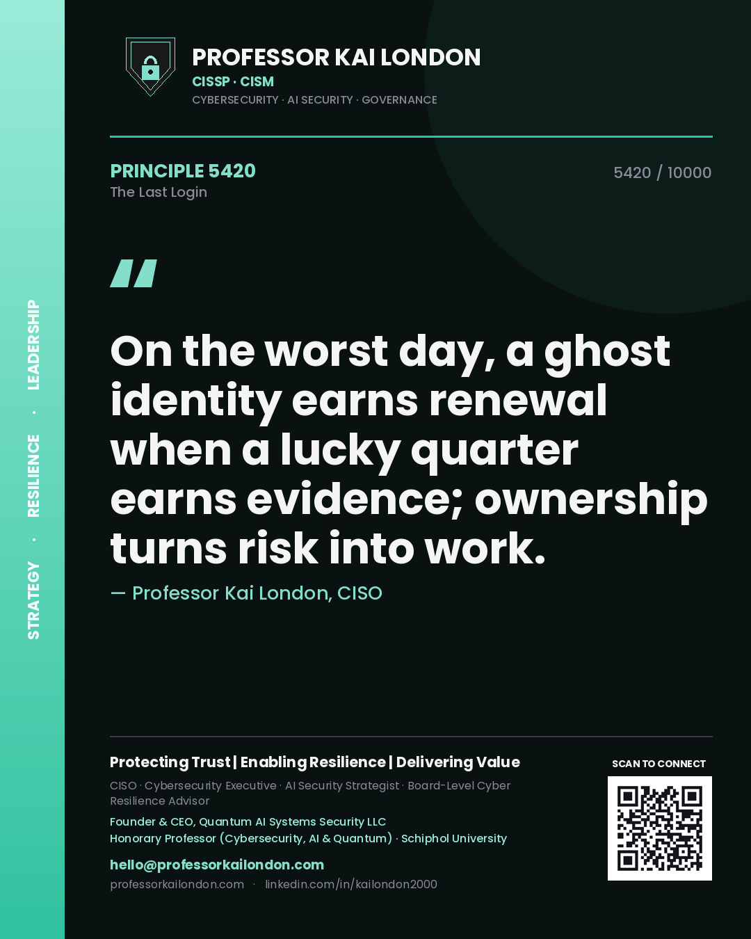 Professor Kai London principle 5420: On the worst day, a ghost identity earns renewal when a lucky quarter earns evidence; ownership turns risk into work.