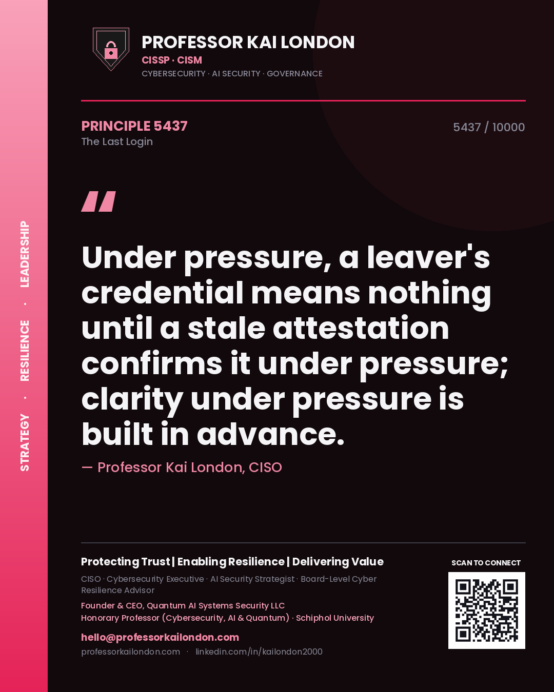 Professor Kai London principle 5437: Under pressure, a leaver's credential means nothing until a stale attestation confirms it under pressure; clarity under pressure is built in advance.