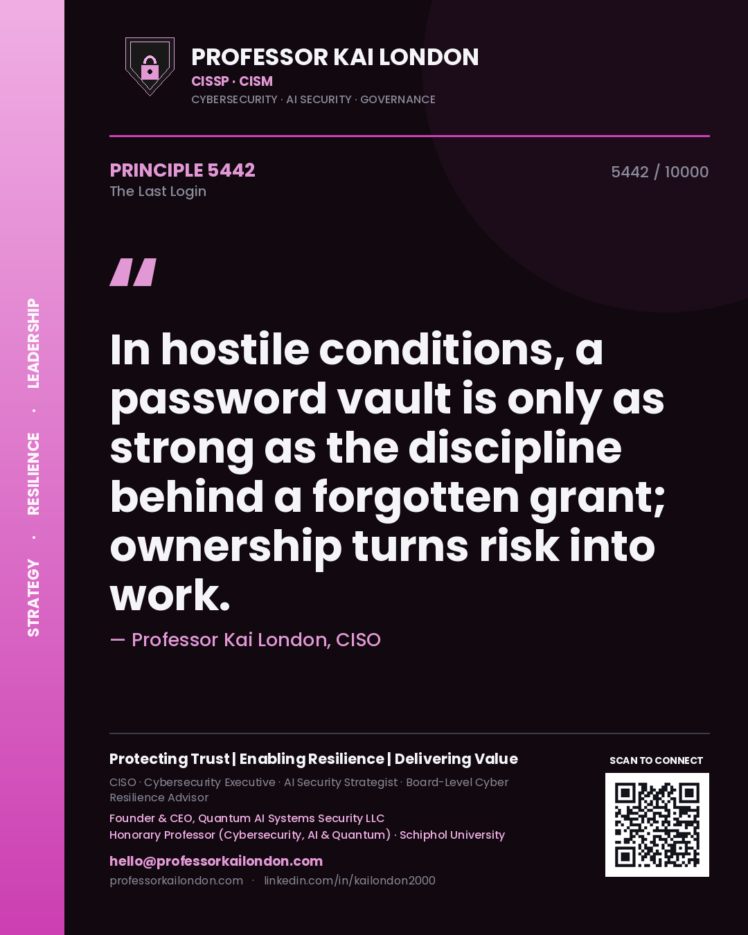 Quote card by Professor Kai London reading 'In hostile conditions, a password vault is only as strong as the discipline behind a forgotten grant; ownership turns risk into work.'. From the book The Last Login.