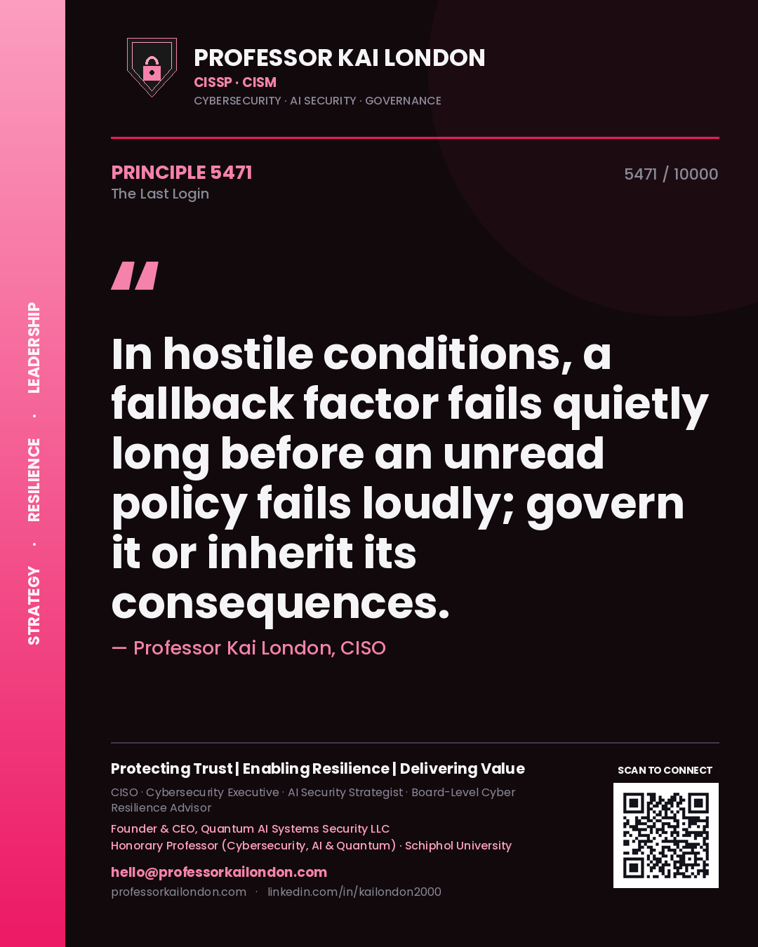 Professor Kai London principle 5471: In hostile conditions, a fallback factor fails quietly long before an unread policy fails loudly; govern it or inherit its consequences.